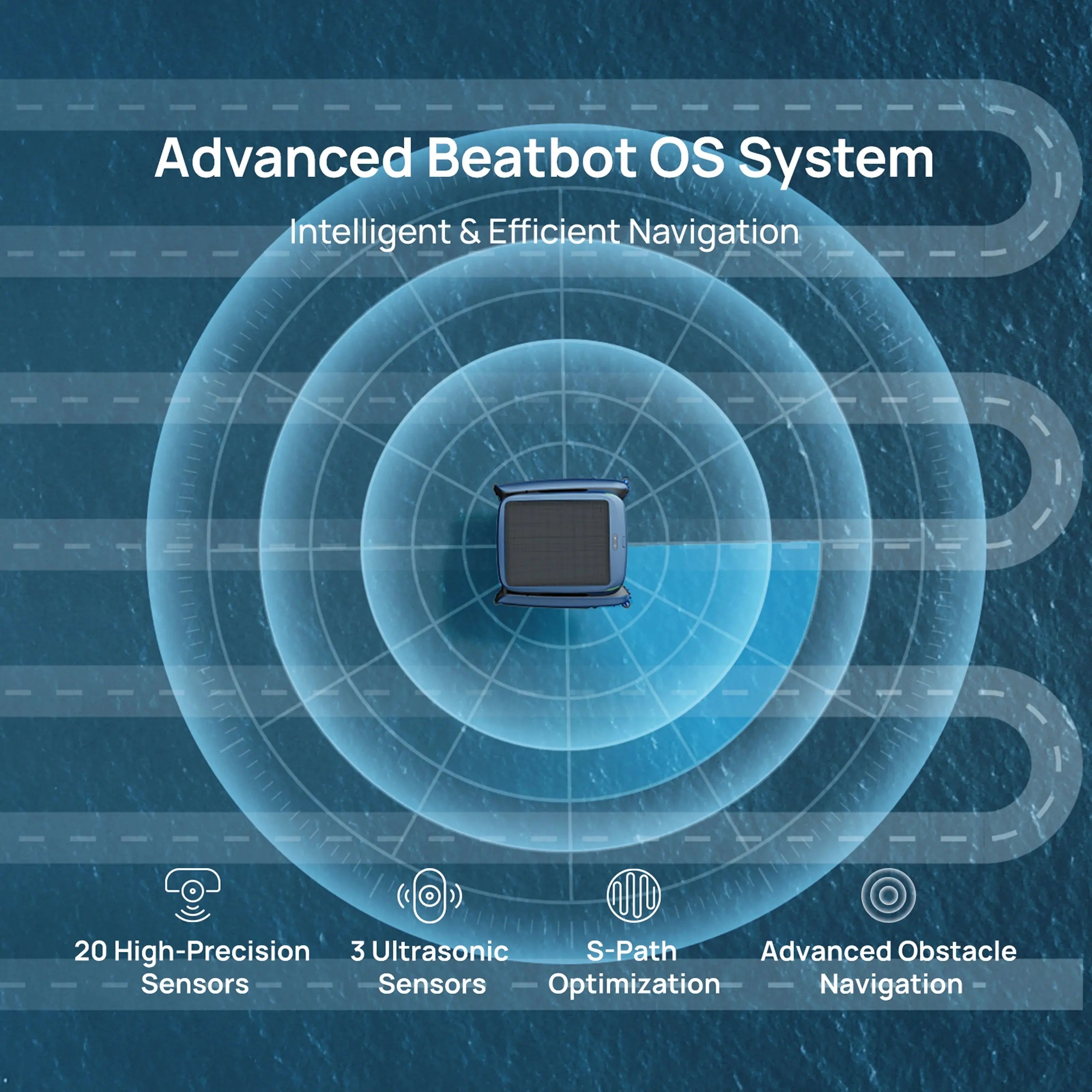 Beatbot iSkim® Ultra Robotic Pool Skimmer - Aqvina LLC
