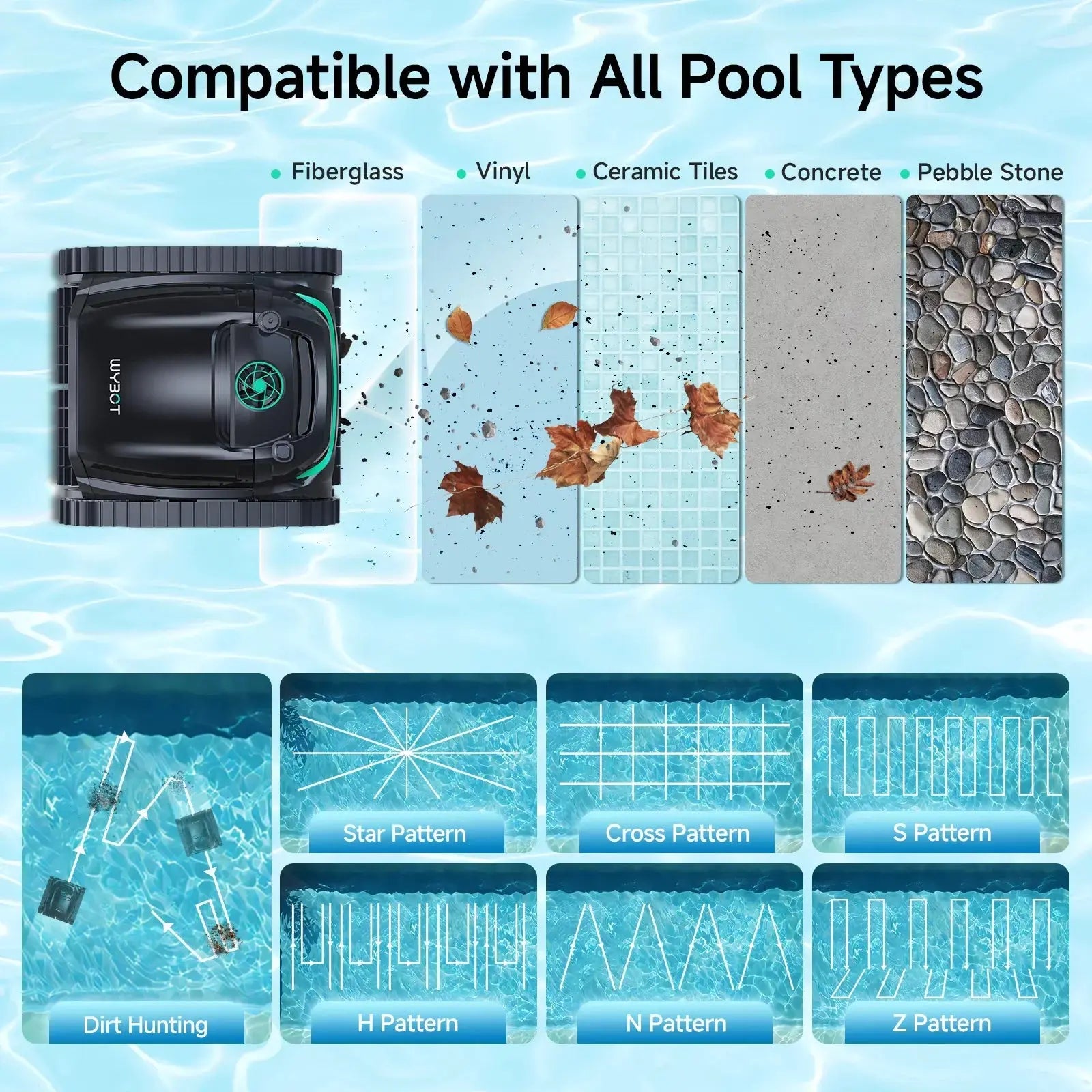 WYBOT M2 Vision Tech High-End Cordless Robotic Pool Cleaner - Aqvina LLC