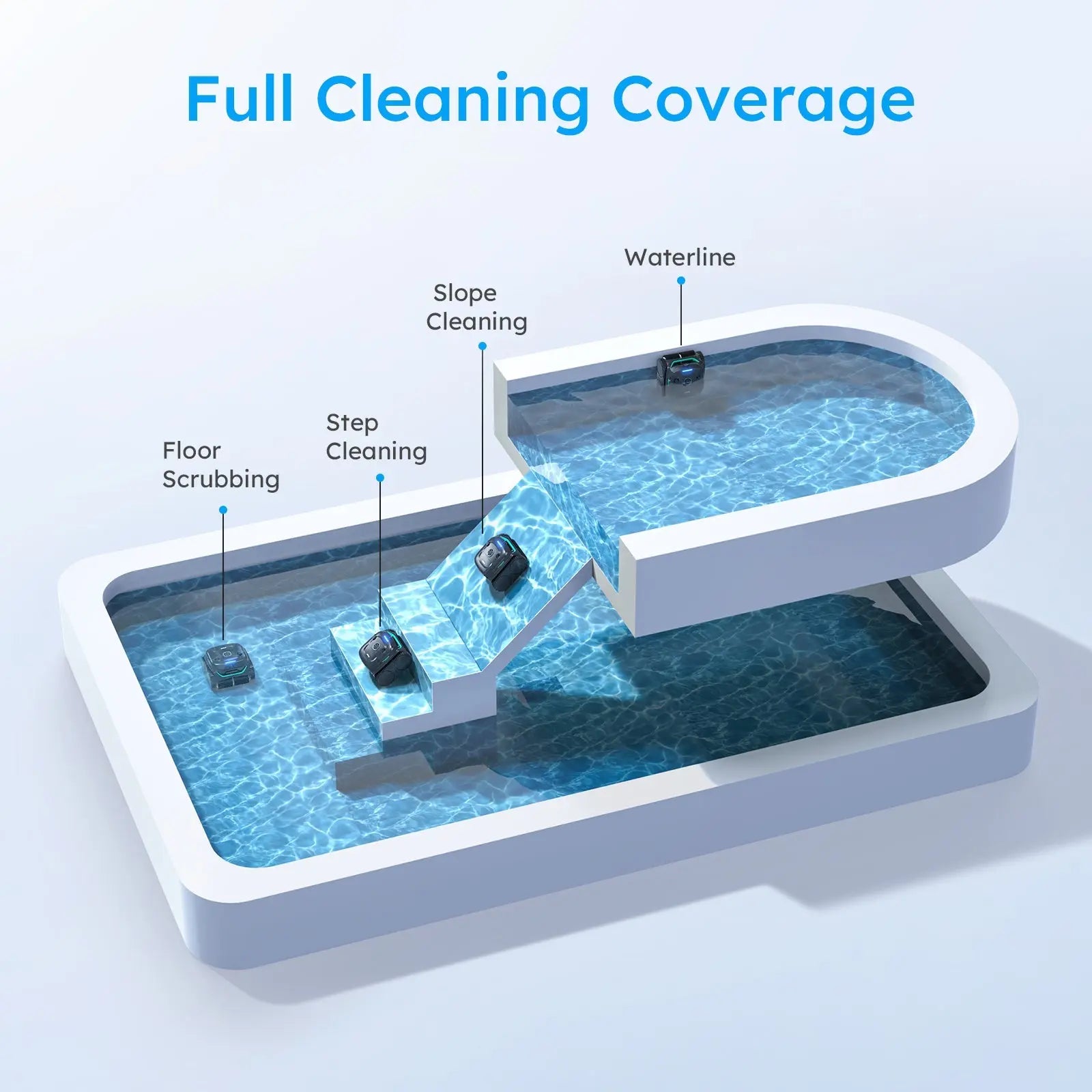 WYBOT C2 Vision Cordless Robotic Pool Cleaner - Aqvina LLC