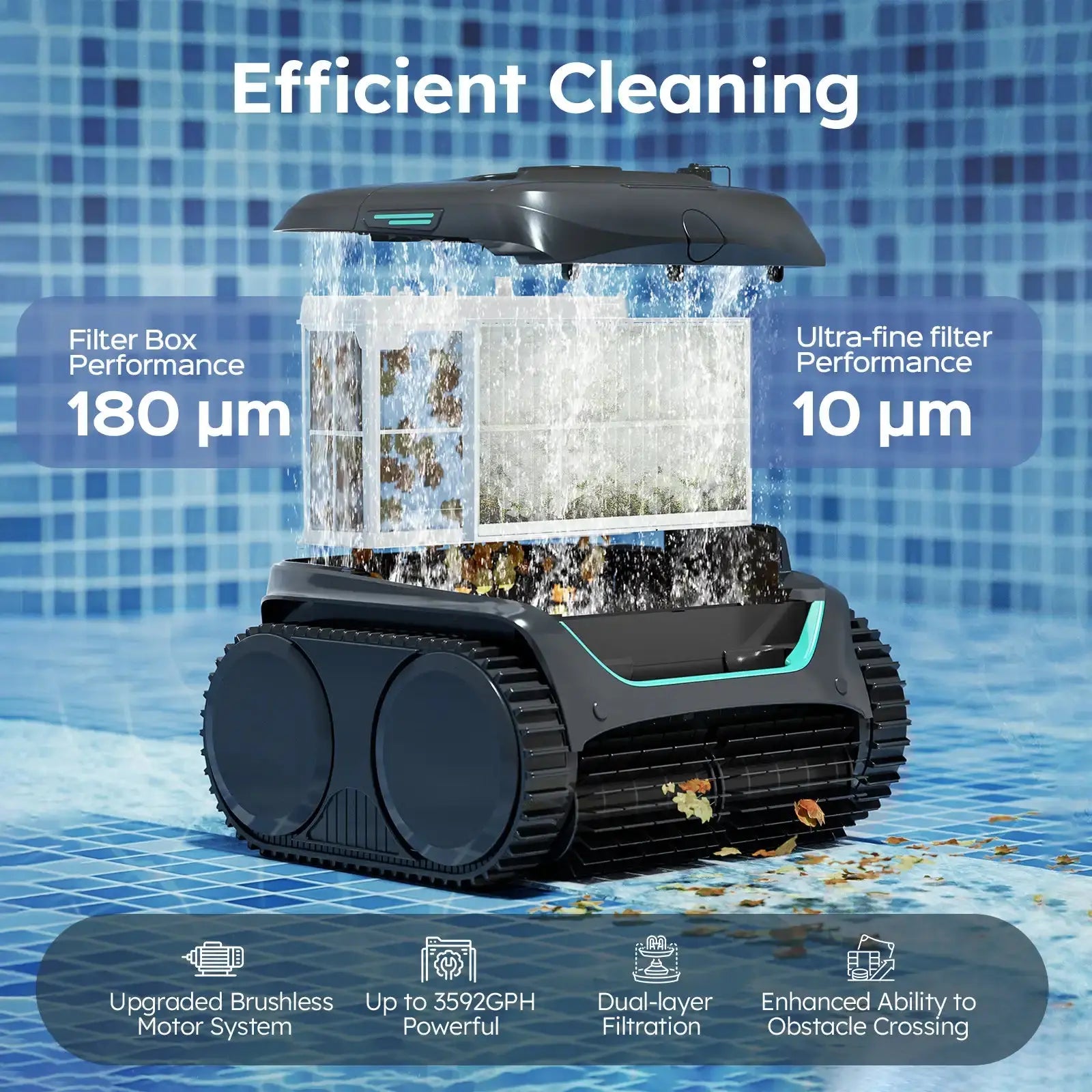 WYBOT C2 Cordless Robotic Pool Cleaner - Aqvina LLC