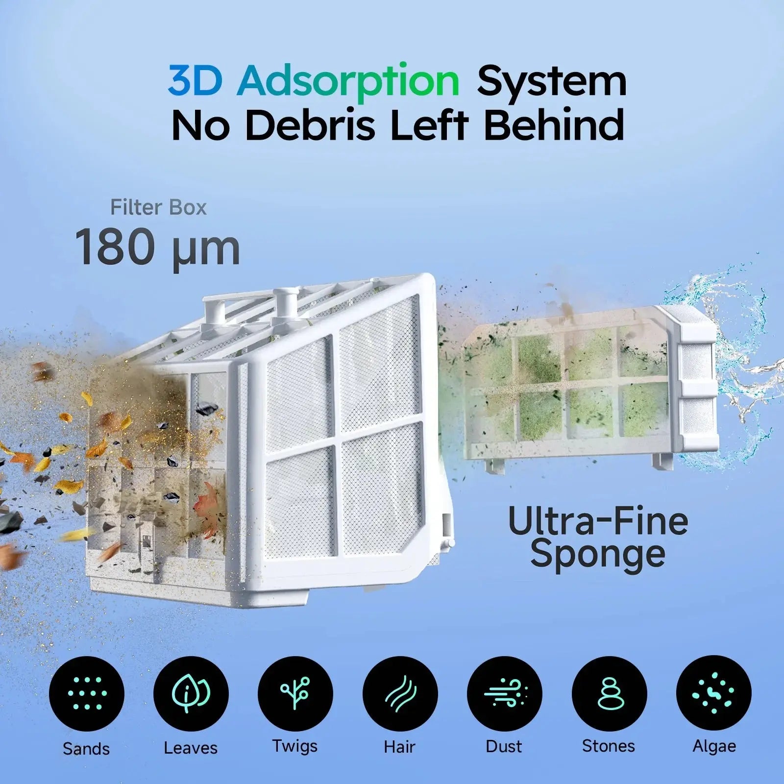 WYBOT S2 Solar with Solar-Powered Charging Dock Robotic Pool Cleaner - Aqvina LLC