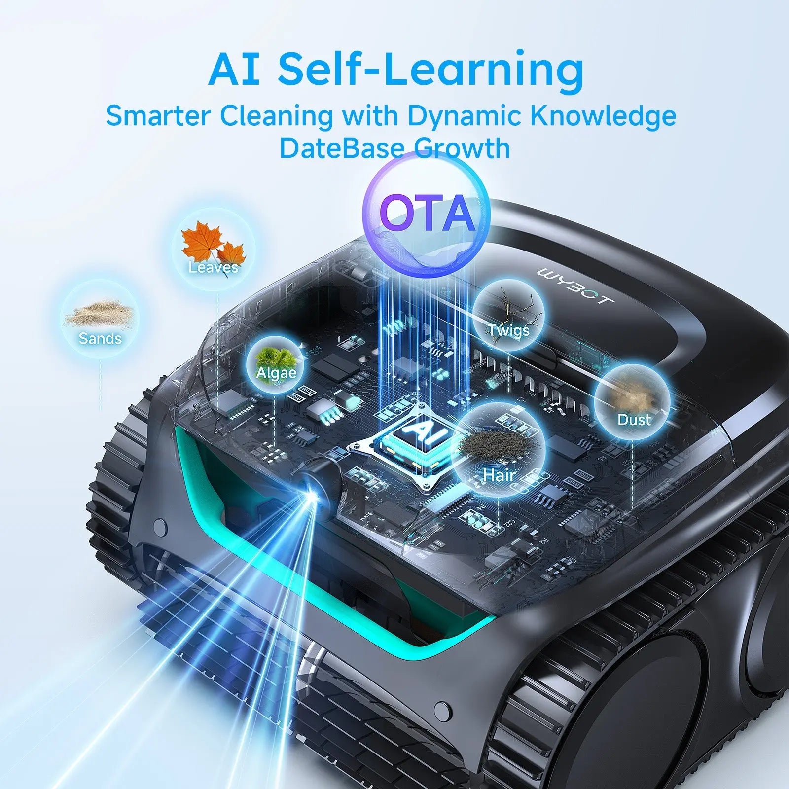 WYBOT C2 Vision Cordless Robotic Pool Cleaner - Aqvina LLC
