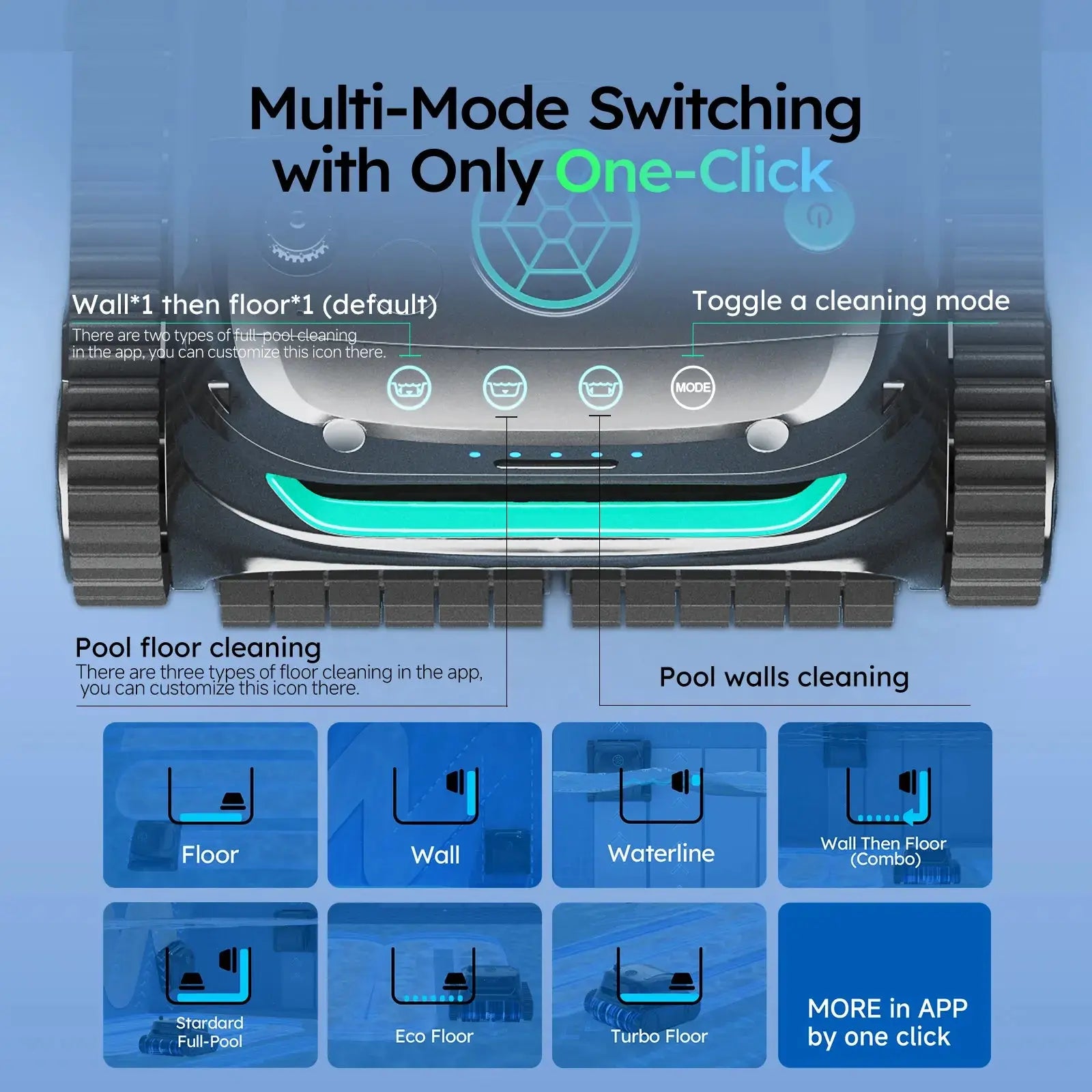 WYBOT S2 Solar with Solar-Powered Charging Dock Robotic Pool Cleaner - Aqvina LLC