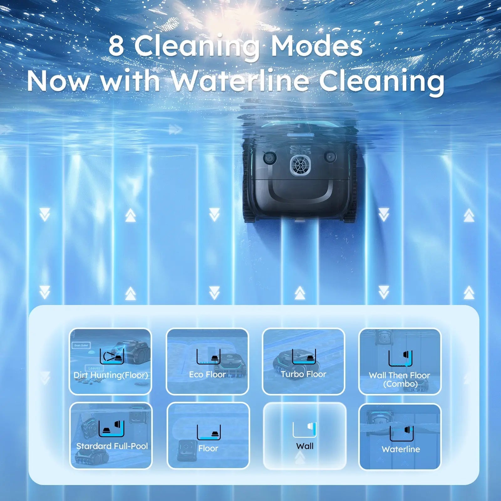 WYBOT C2 Vision Cordless Robotic Pool Cleaner - Aqvina LLC