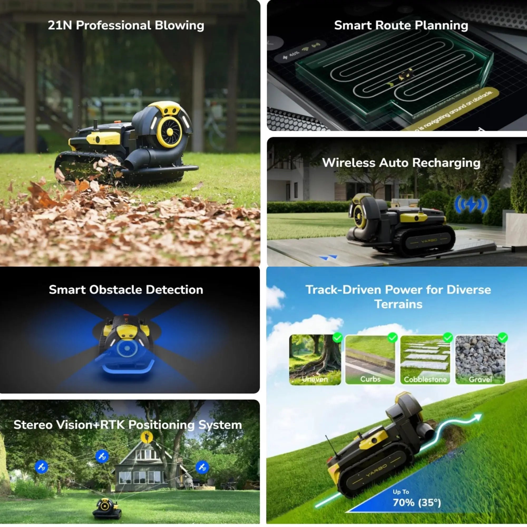 Yarbo Leaf Blower Module – Autonomous Leaf & Debris System | C010040003 - Aqvina LLC