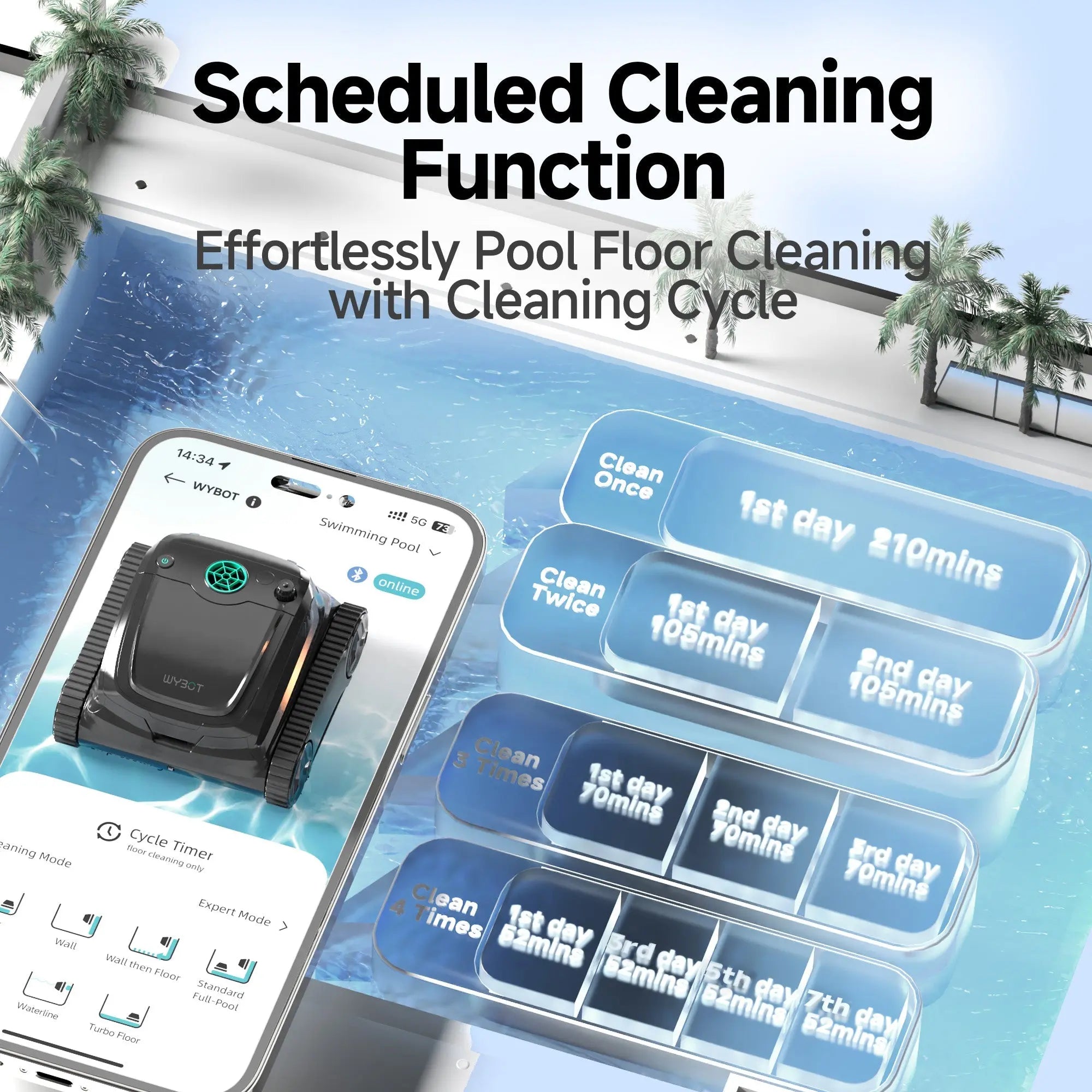 WYBOT S2 High-end Cordless Robotic Pool Cleaner - Aqvina LLC