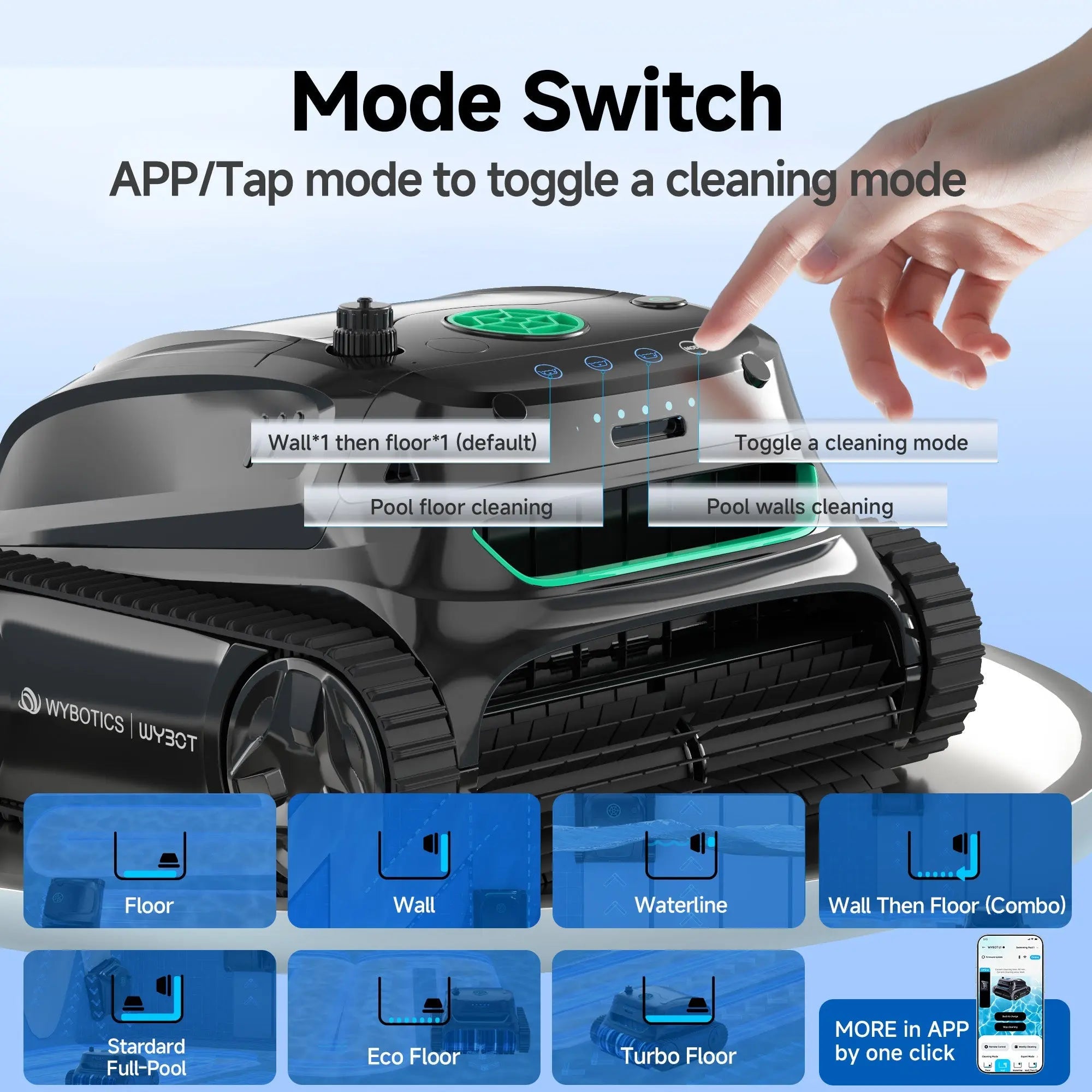 WYBOT S2 High-end Cordless Robotic Pool Cleaner - Aqvina LLC