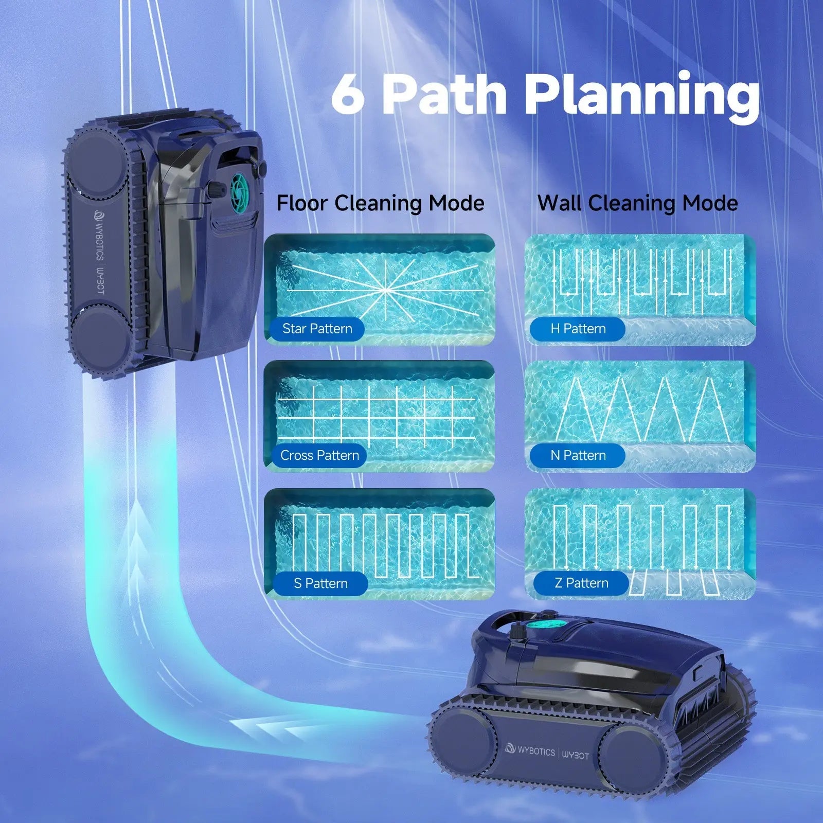 WYBOT M1 Cordless Robotic Pool Cleaner - Aqvina LLC