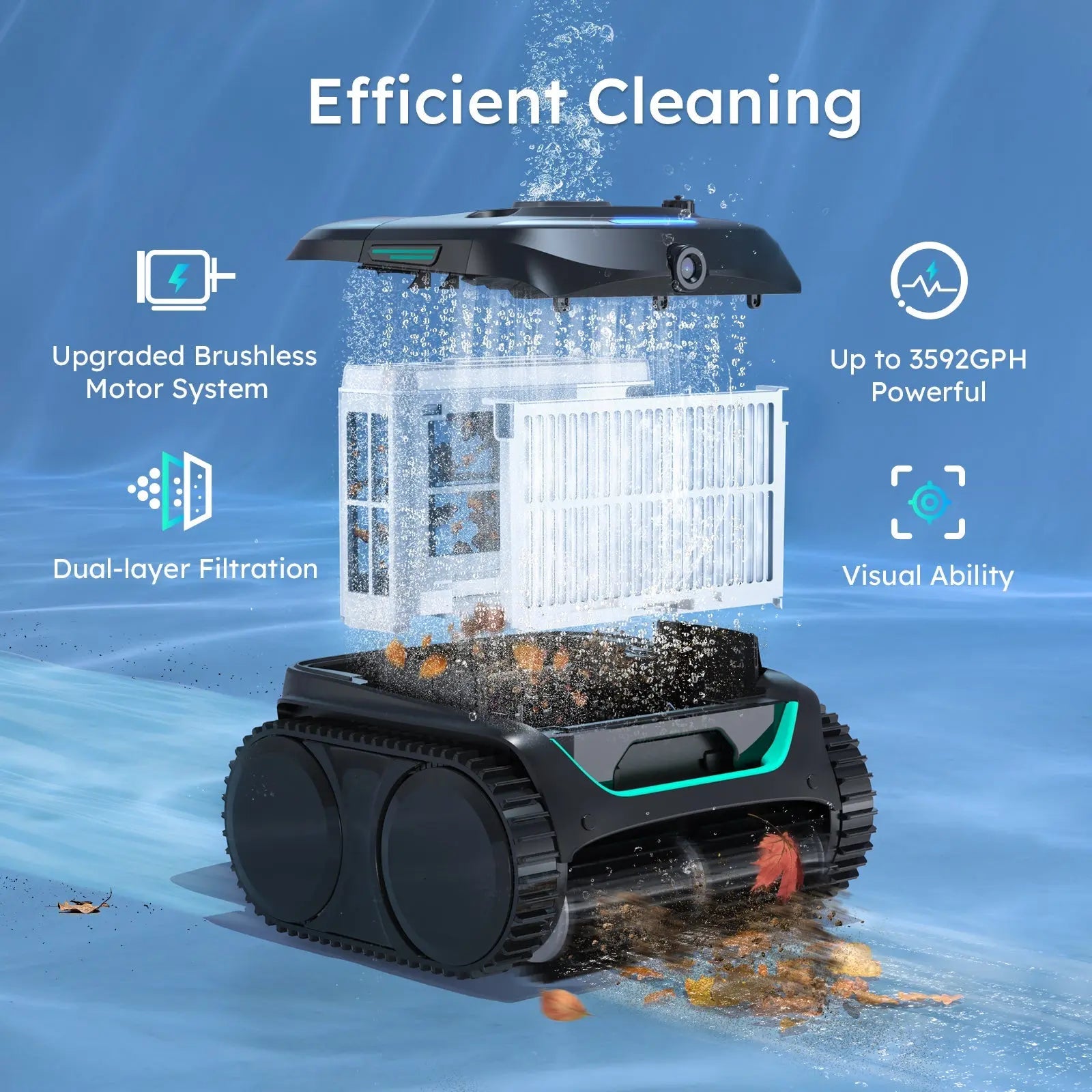 WYBOT C2 Vision Cordless Robotic Pool Cleaner - Aqvina LLC