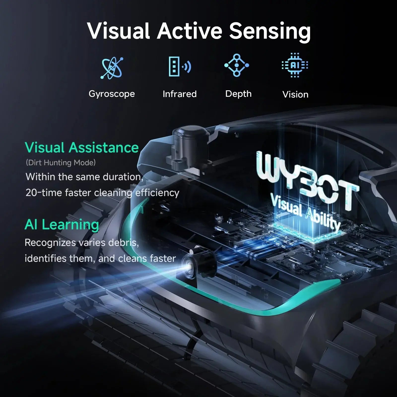 WYBOT M2 Vision Tech High-End Cordless Robotic Pool Cleaner - Aqvina LLC
