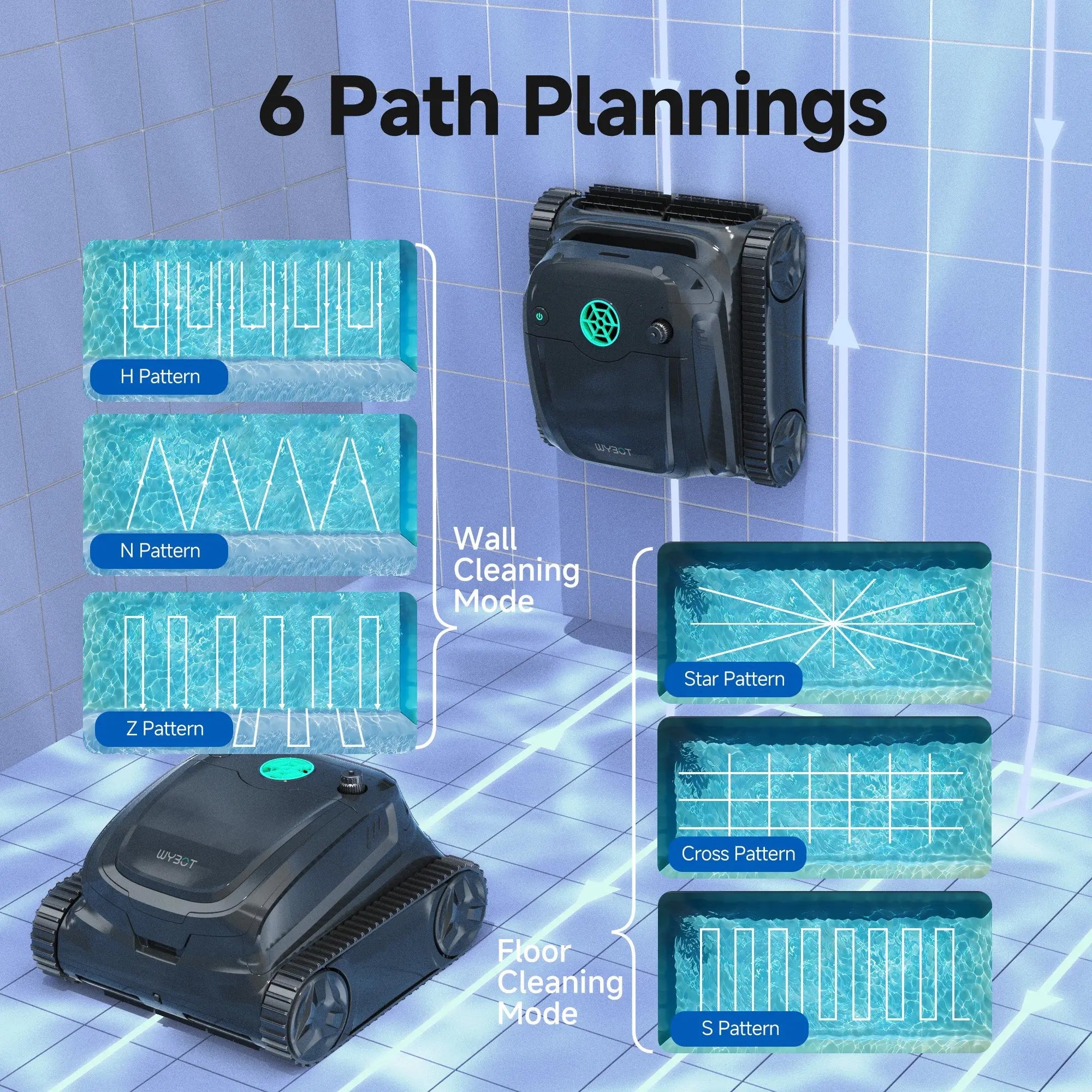 WYBOT S2 High-end Cordless Robotic Pool Cleaner - Aqvina LLC