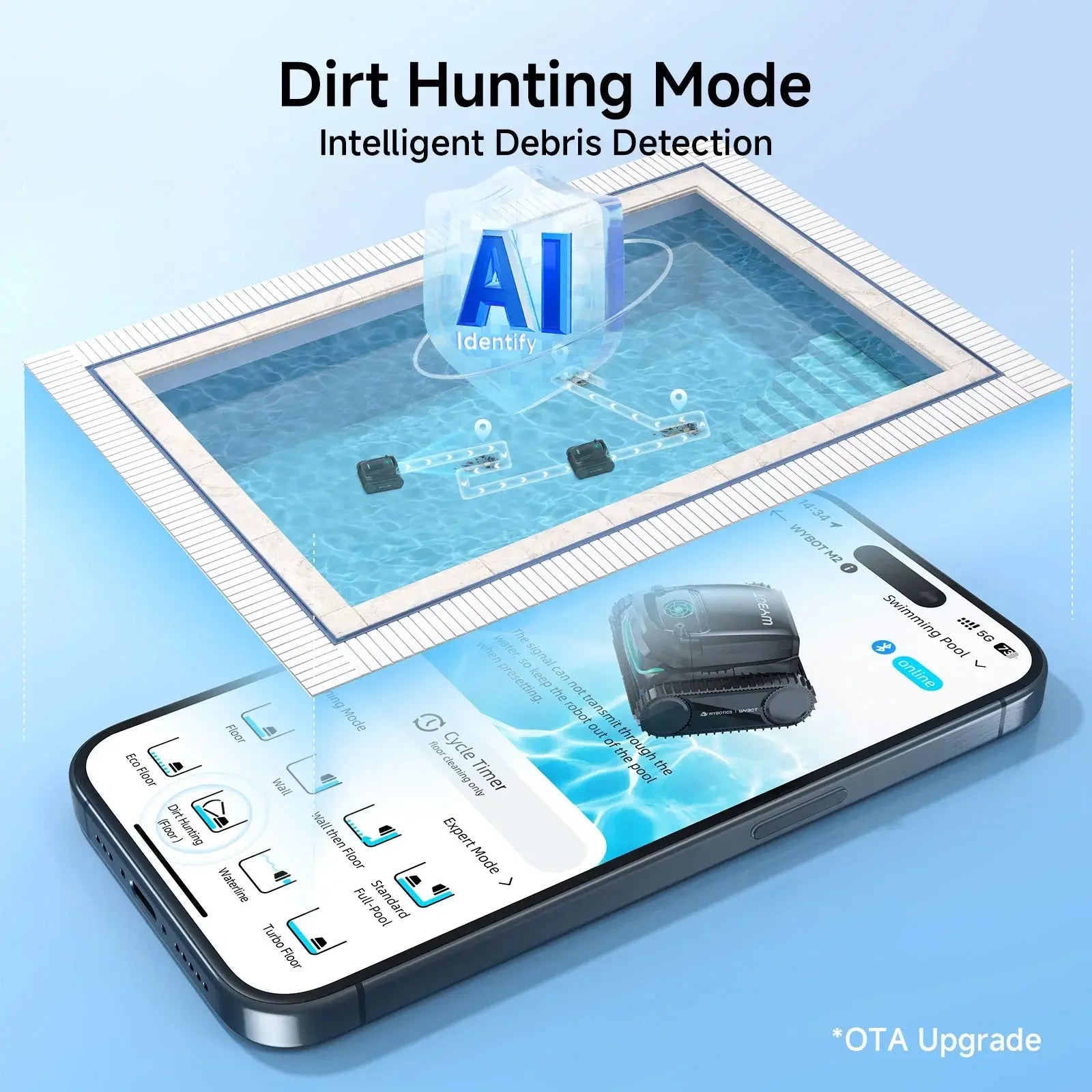 WYBOT M2 Vision Tech High-End Cordless Robotic Pool Cleaner - Aqvina LLC