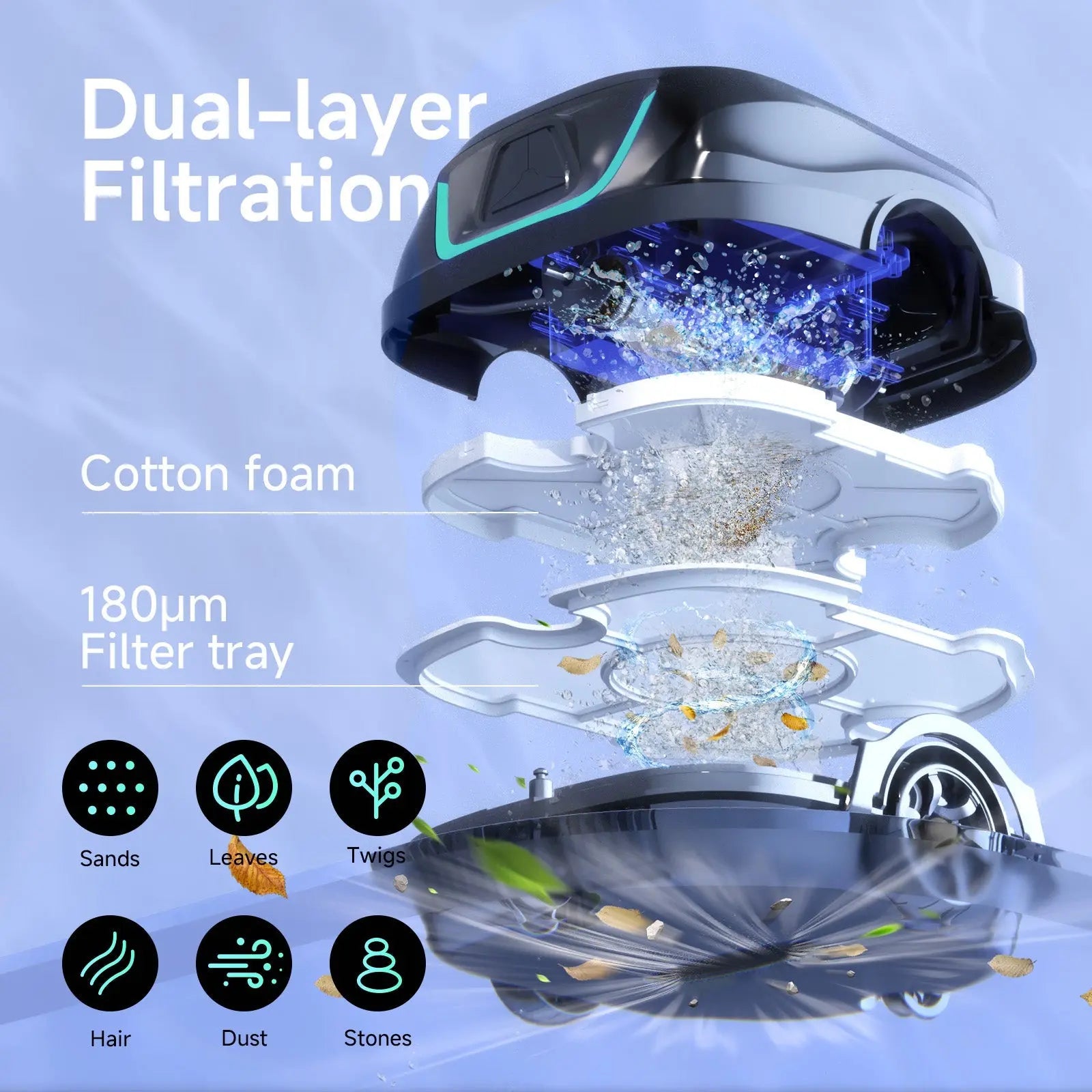 WYBOT A1 Cordless Robotic Pool Cleaner - Aqvina LLC