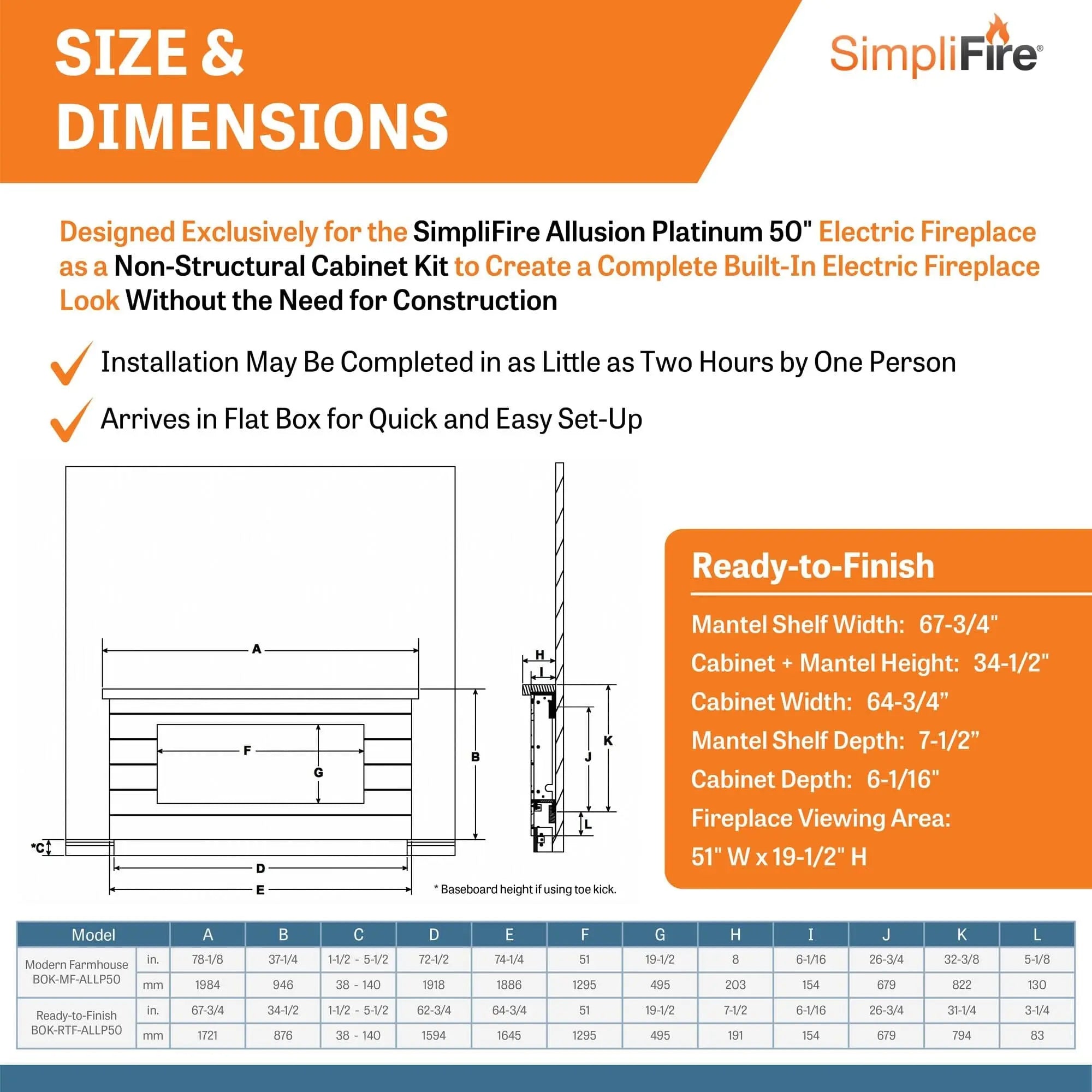 SimpliFire Boyd Ready-to-Finish Electric Fireplace Mantel Package