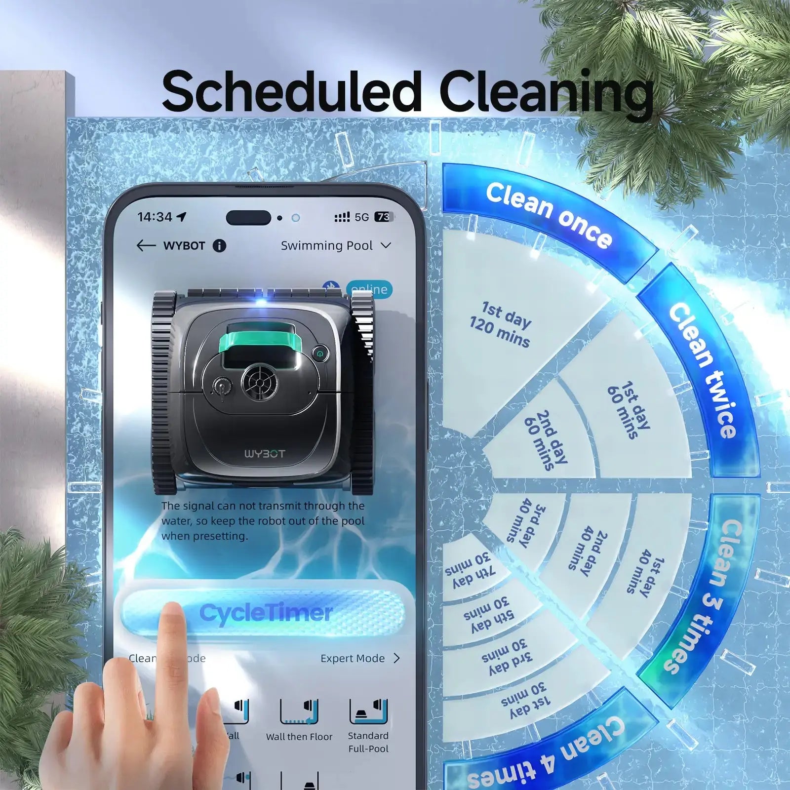 WYBOT C1 Cordless Robotic Pool Cleaner - Aqvina LLC