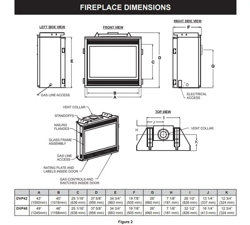 Empire 42" Madison Premium Direct Vent Gas Fireplace with Log Set