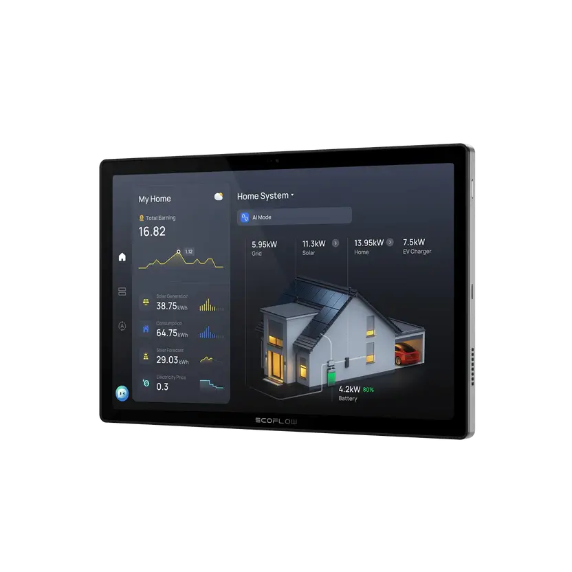 EcoFlow PowerInsight 2 Home Energy Manager │ Model: EF-Powerinsight 2-US EcoFlow