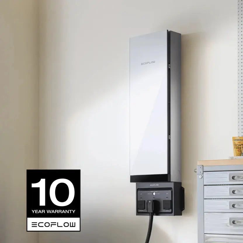 EcoFlow Smart Home Panel 3 (32 Circuits) │ Model: EFSMARTHOMEPANEL3-32-US EcoFlow
