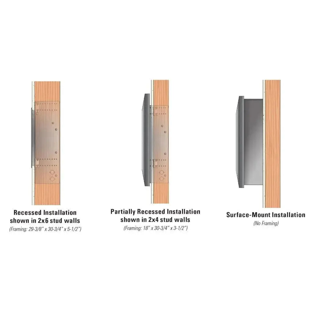 Empire 30" Boulevard Slimline Vent-Free Linear Gas Fireplace