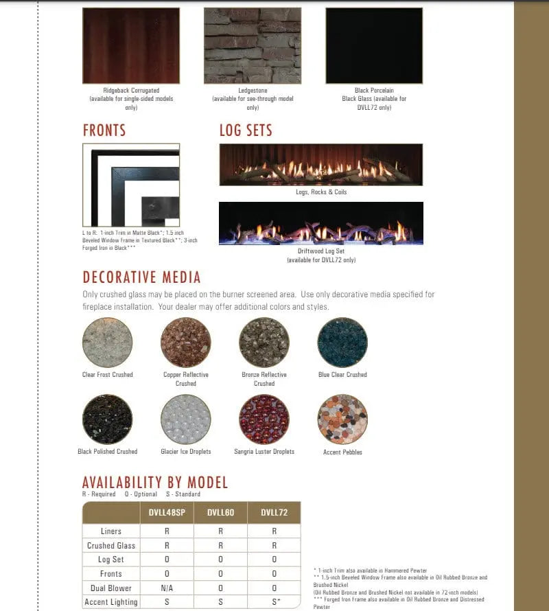 Empire 72" Boulevard Direct Vent Linear Gas Fireplace with Multi-Function Remote