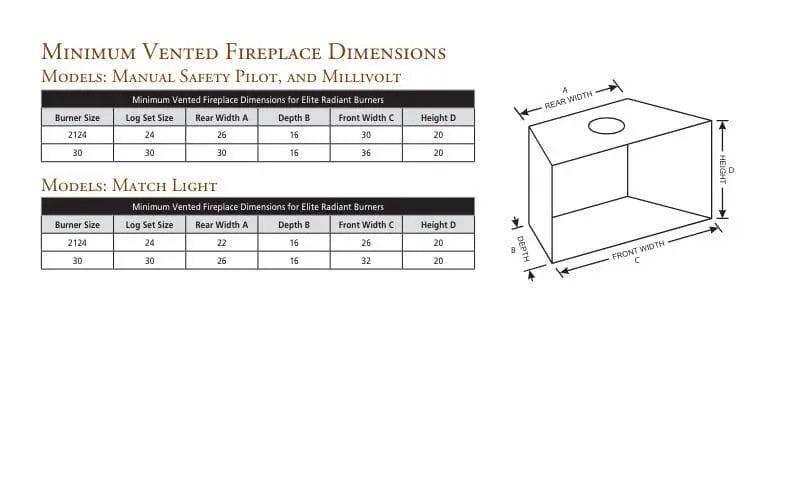 Empire Elite Radiant Vented Natural Gas Burner Only