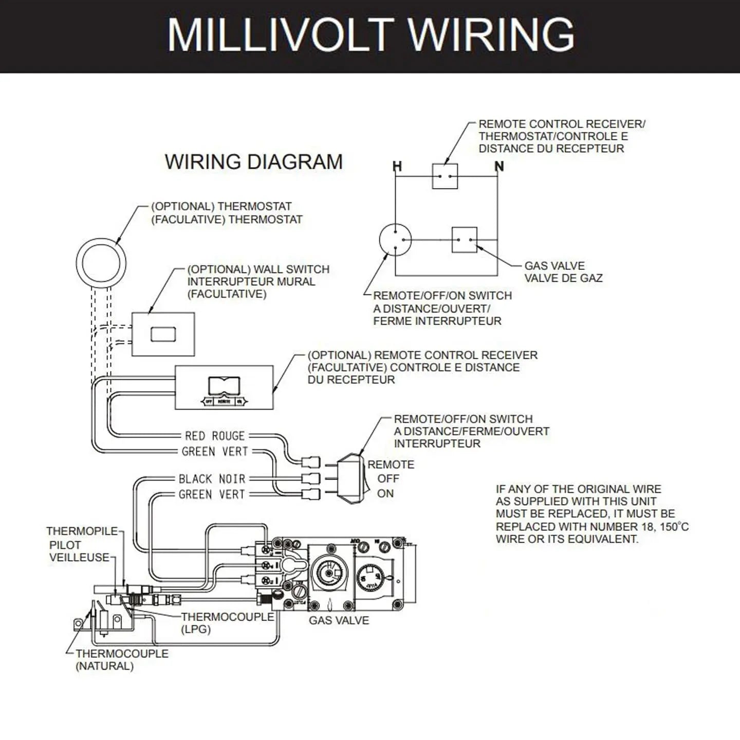 Empire Vented Slope Glaze Gas Burner Only with Millivolt Valve
