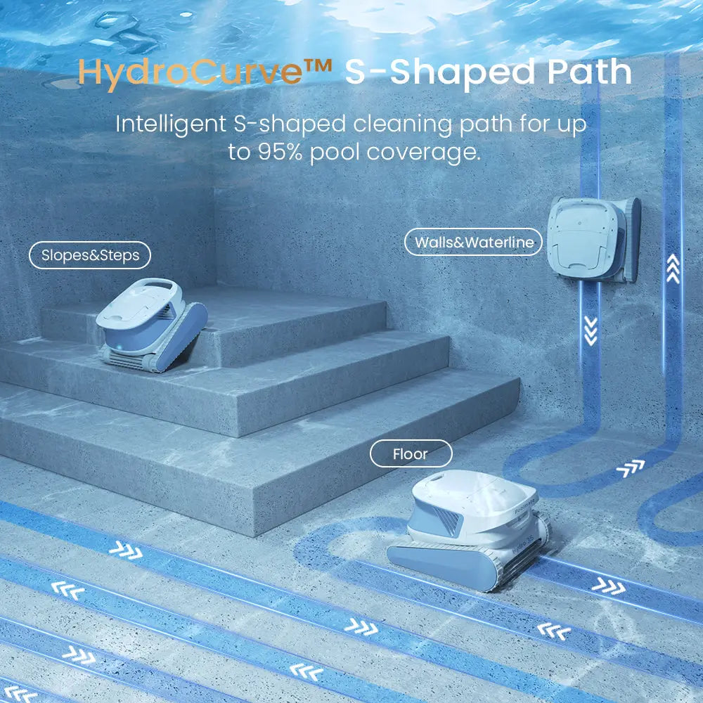 Poolmate- Hydro 3S Cordless Robotic Pool Cleaner - Aqvina LLC