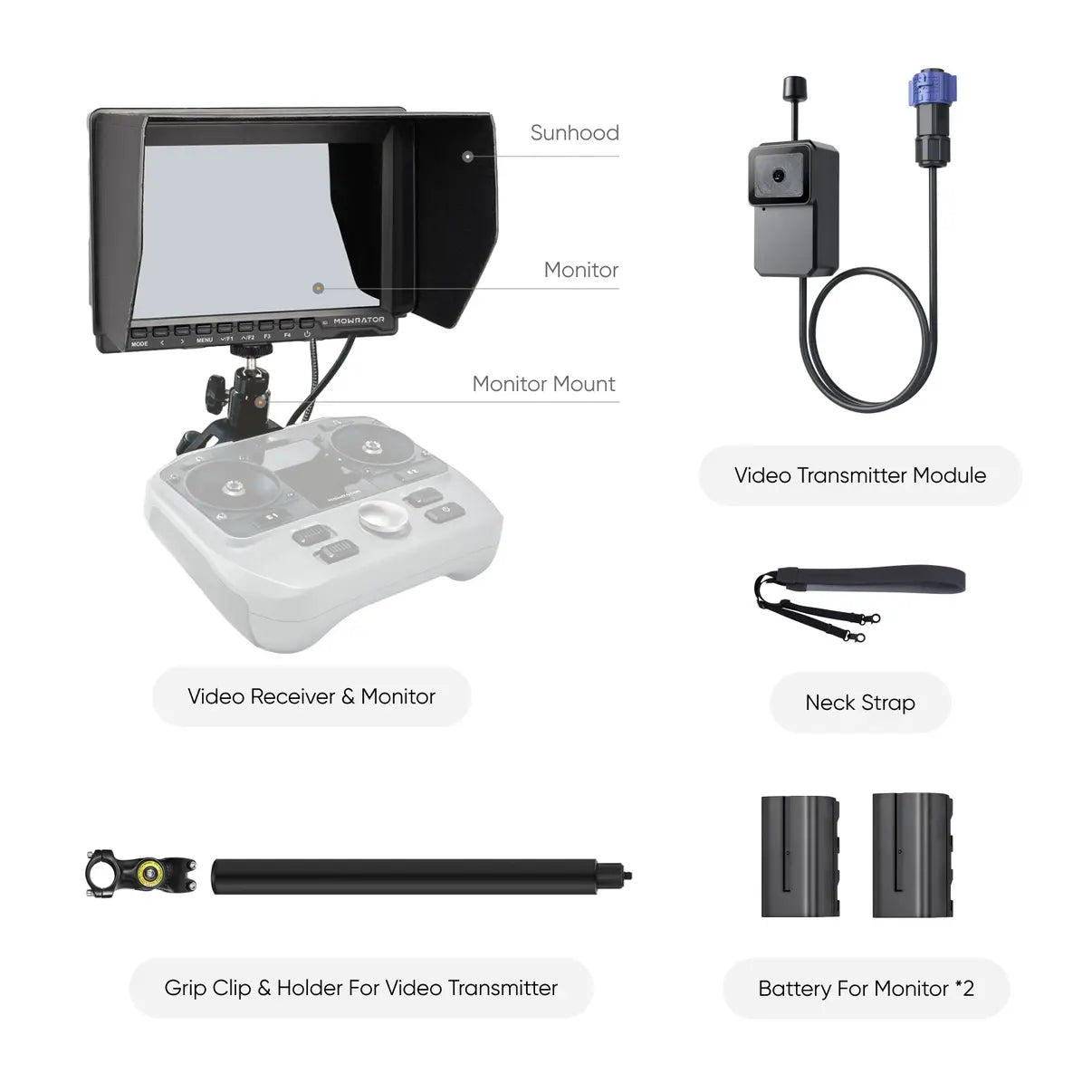Mowrator MowFun FPV — RC Mower Video Feed System - Aqvina LLC
