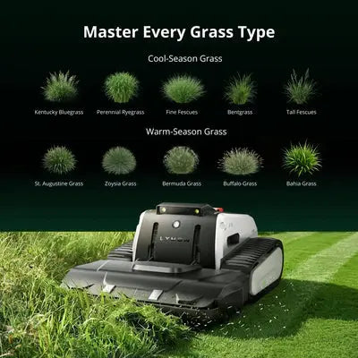 Lymow One Plus Robotic Lawn Mower (5A) | 1.1 Acres/Day Lymow
