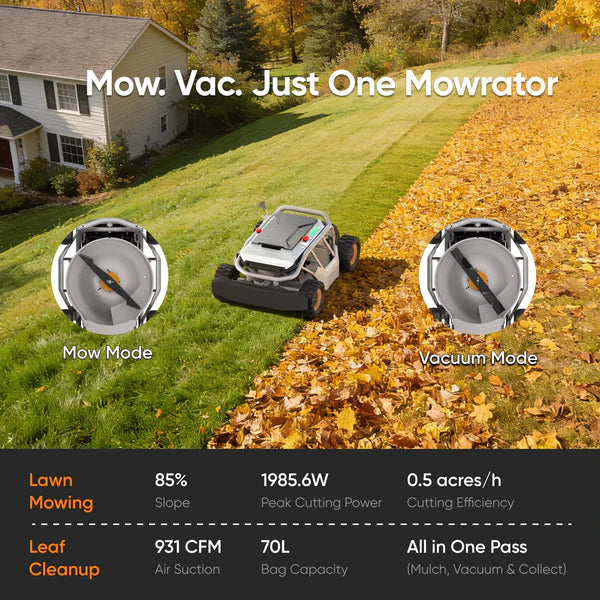 Mowrator S1 Remote-Control Lawn Mower – 21", 4WD, 85% Slope (40°), Wide Wheels