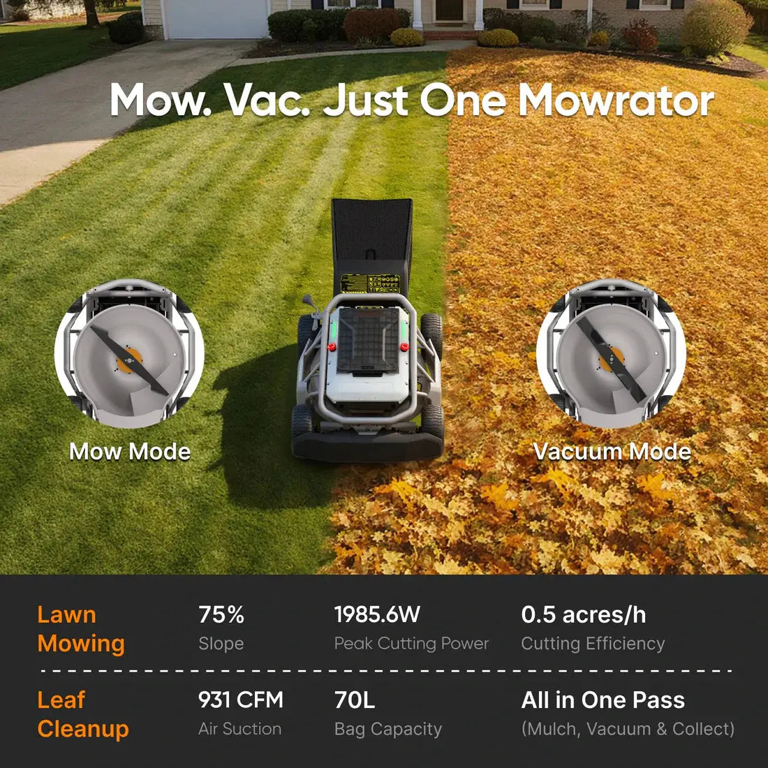 Mowrator S1 4WD Remote Control Lawn Mower Mowrator