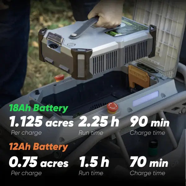 Mowrator S1 4WD Remote Control Lawn Mower Mowrator