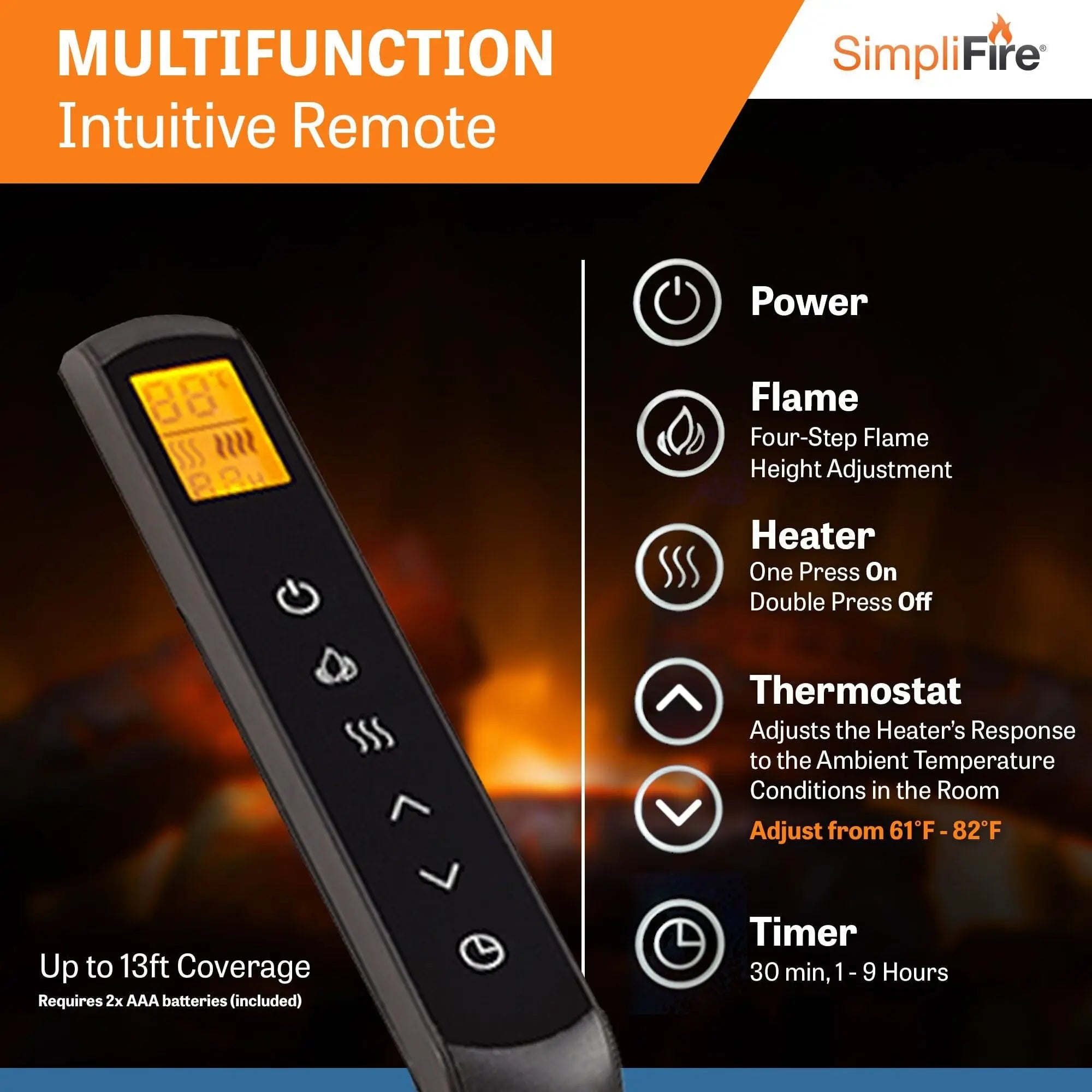 SimpliFire 30-In Built-In Electric Fireplace