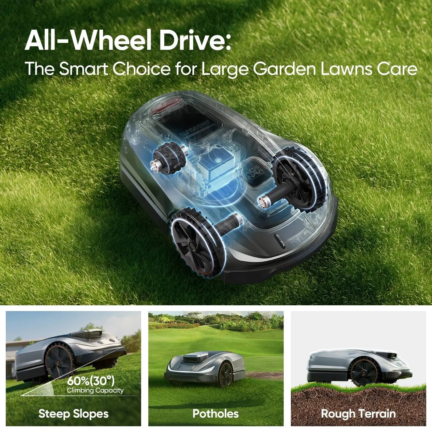 robotics lawn mower mechanism image with lawn background