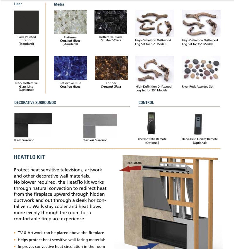 Superior 55-Inch DRL3555 Linear Electronic Ignition Direct Vent Gas Fireplace with Remote and Crushed Glass Media