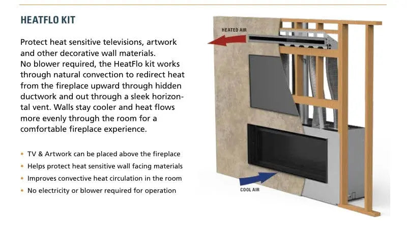 Superior 45-Inch VRL3045 Linear Electronic Ignition Vent-Free Gas Fireplace with Remote and Crushed Glass Media