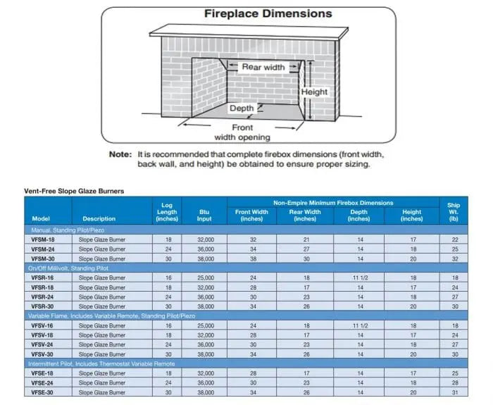 Empire Vent-Free Slope Glaze Gas Burner Only with Variable Flame Remote Control