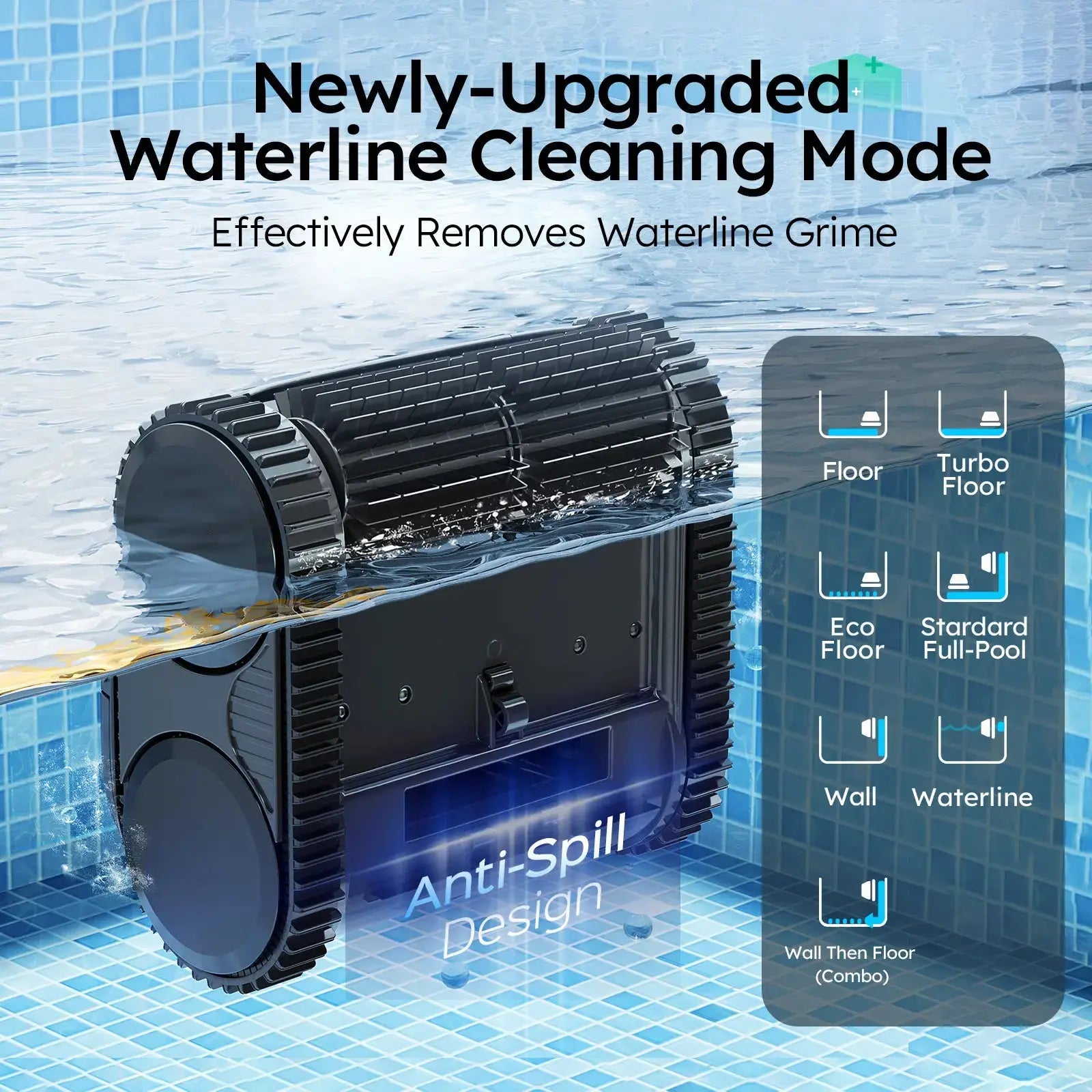 WYBOT C2 Cordless Robotic Pool Cleaner - Aqvina LLC