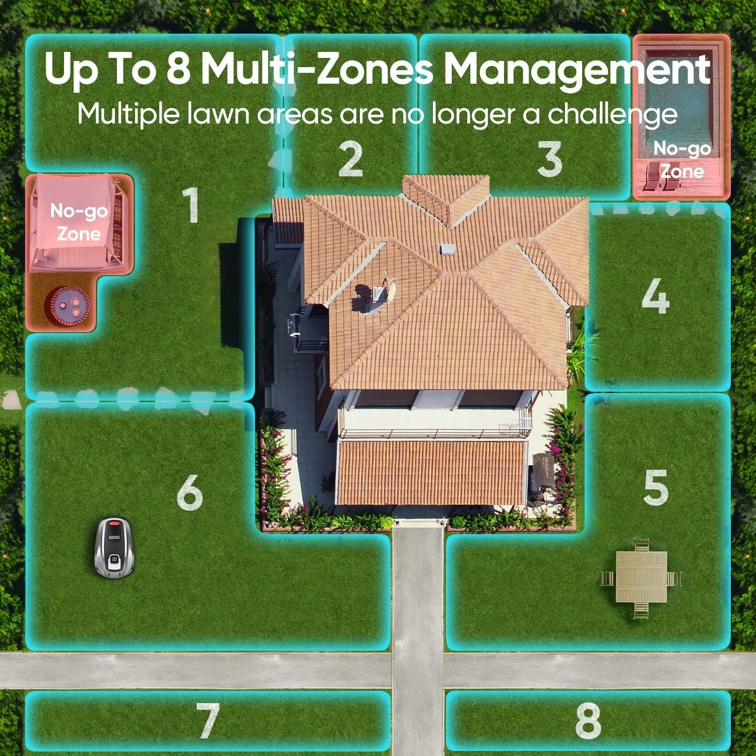 X5 remote controlled lawn mower multi zones management around the house