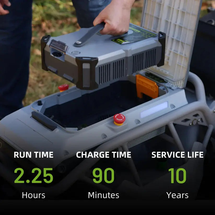 Mowrator S1 4WD Lawn Mower + Extra 12Ah Battery Mowrator