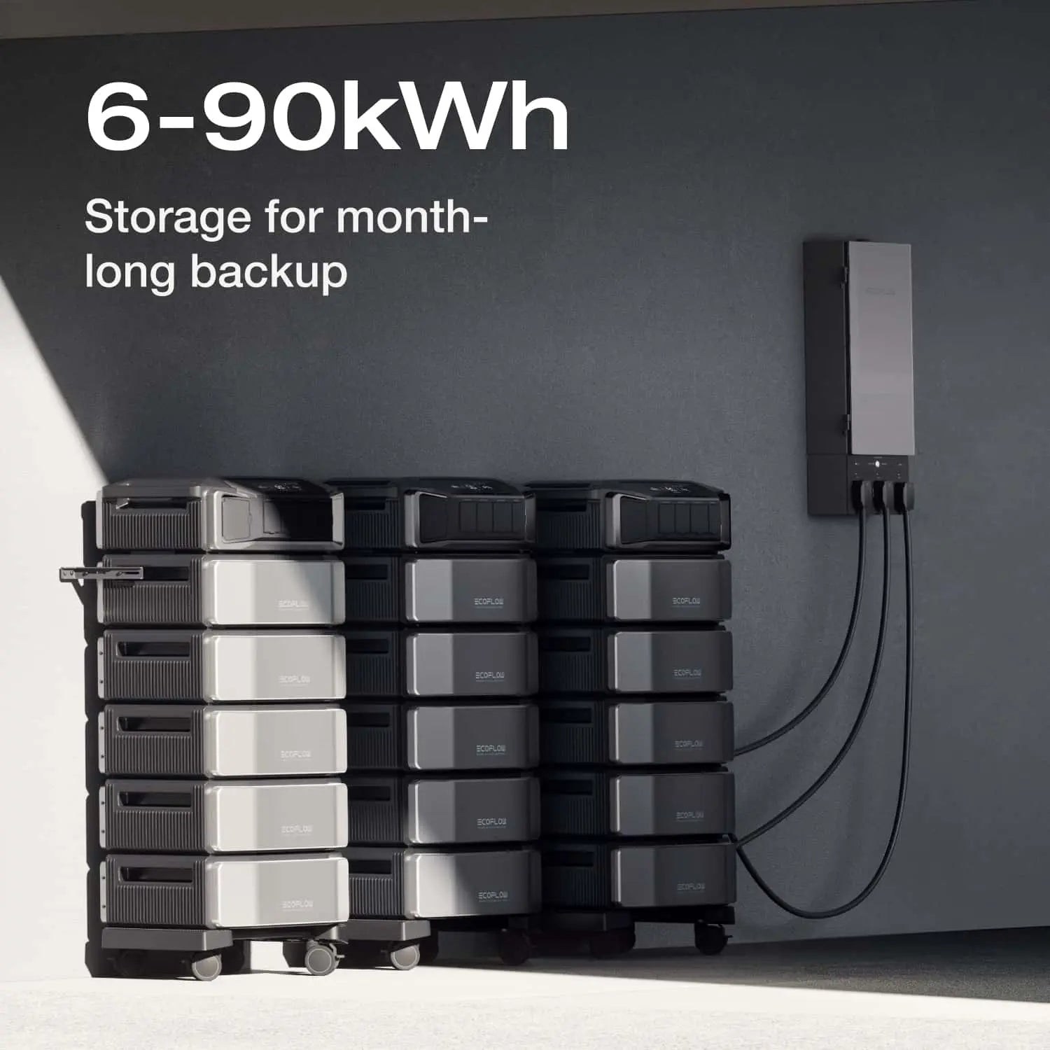 EcoFlow DELTA Pro Ultra + DELTA Pro Ultra Extra Battery (1 × Inverter + 2 × Batteries)