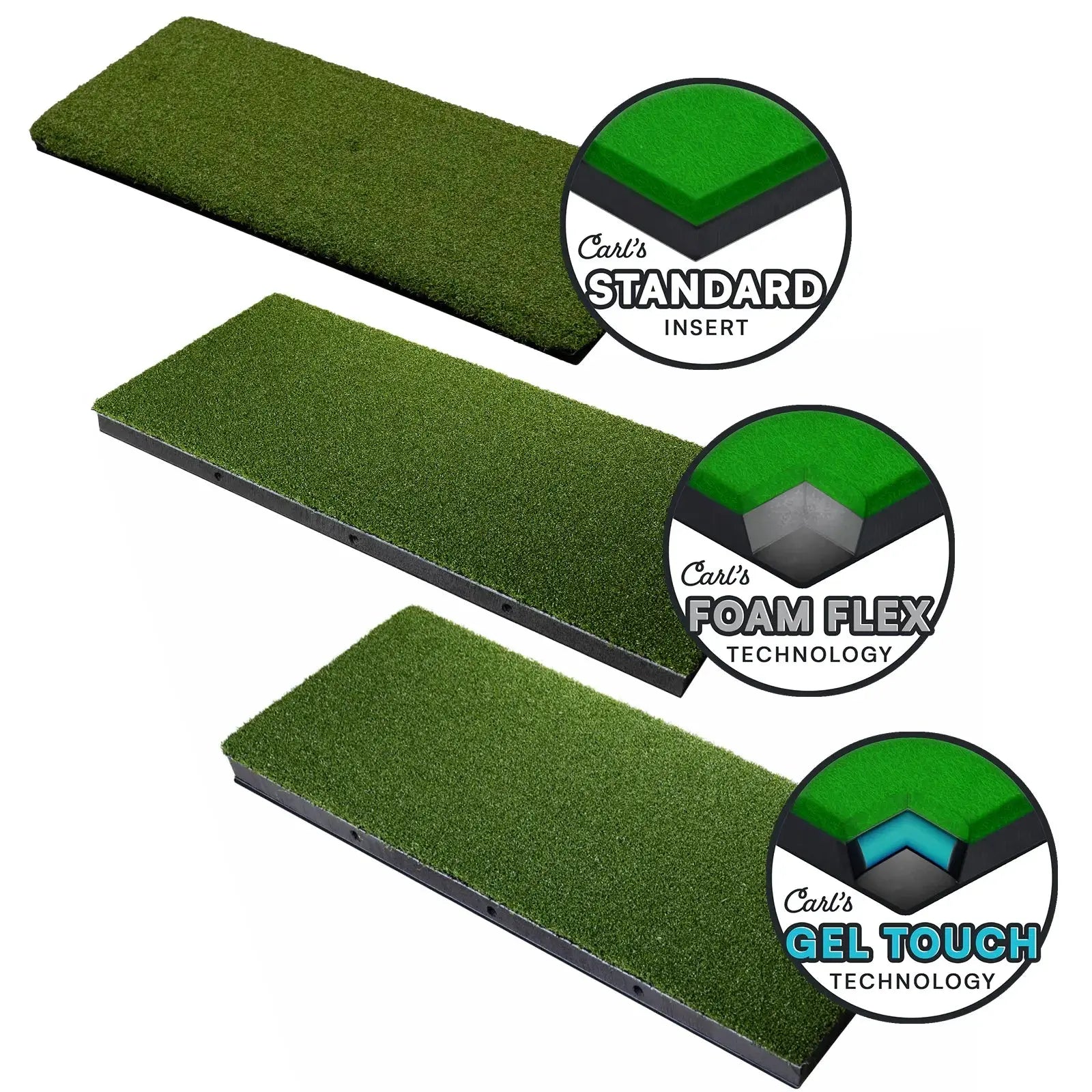 Carl's Place HotShot™ Golf Mat System | AQVINA - Aqvina LLC