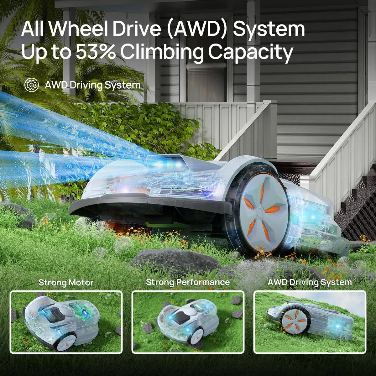 X7 Wireless Robot Lawn Mower l 0.75 Acre