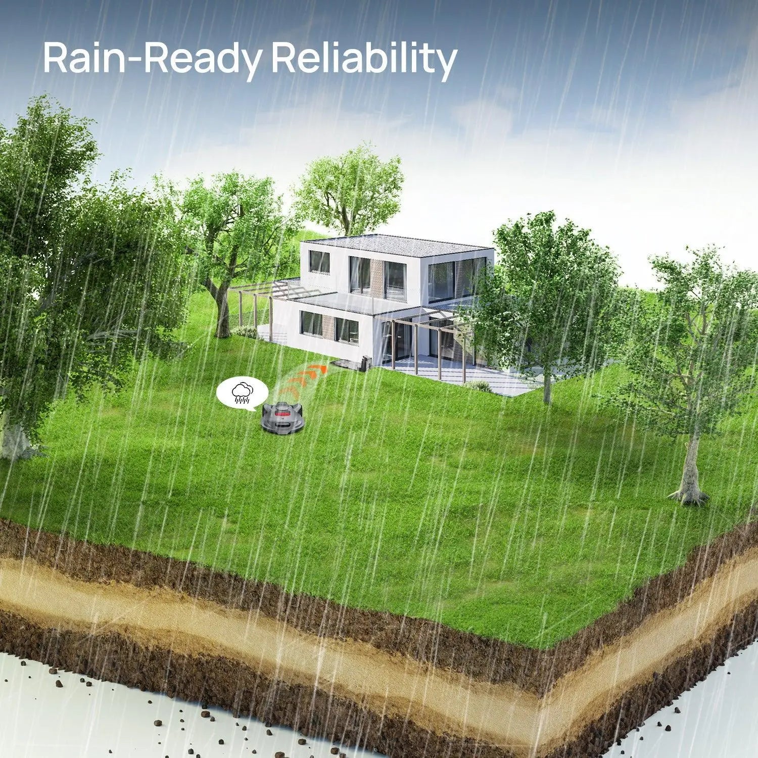 X7 Wireless Robot Lawn Mower l 0.75 Acre