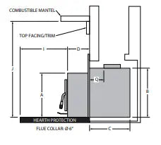 Striker 160 Wood Burning Stove insert 18" logs High efficiency with Air Wash system