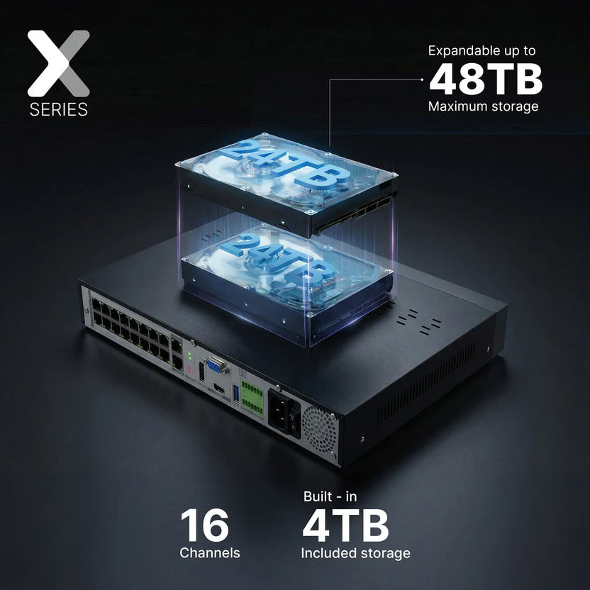 Lorex Connect XC NVR with 4TB pre-installed storage