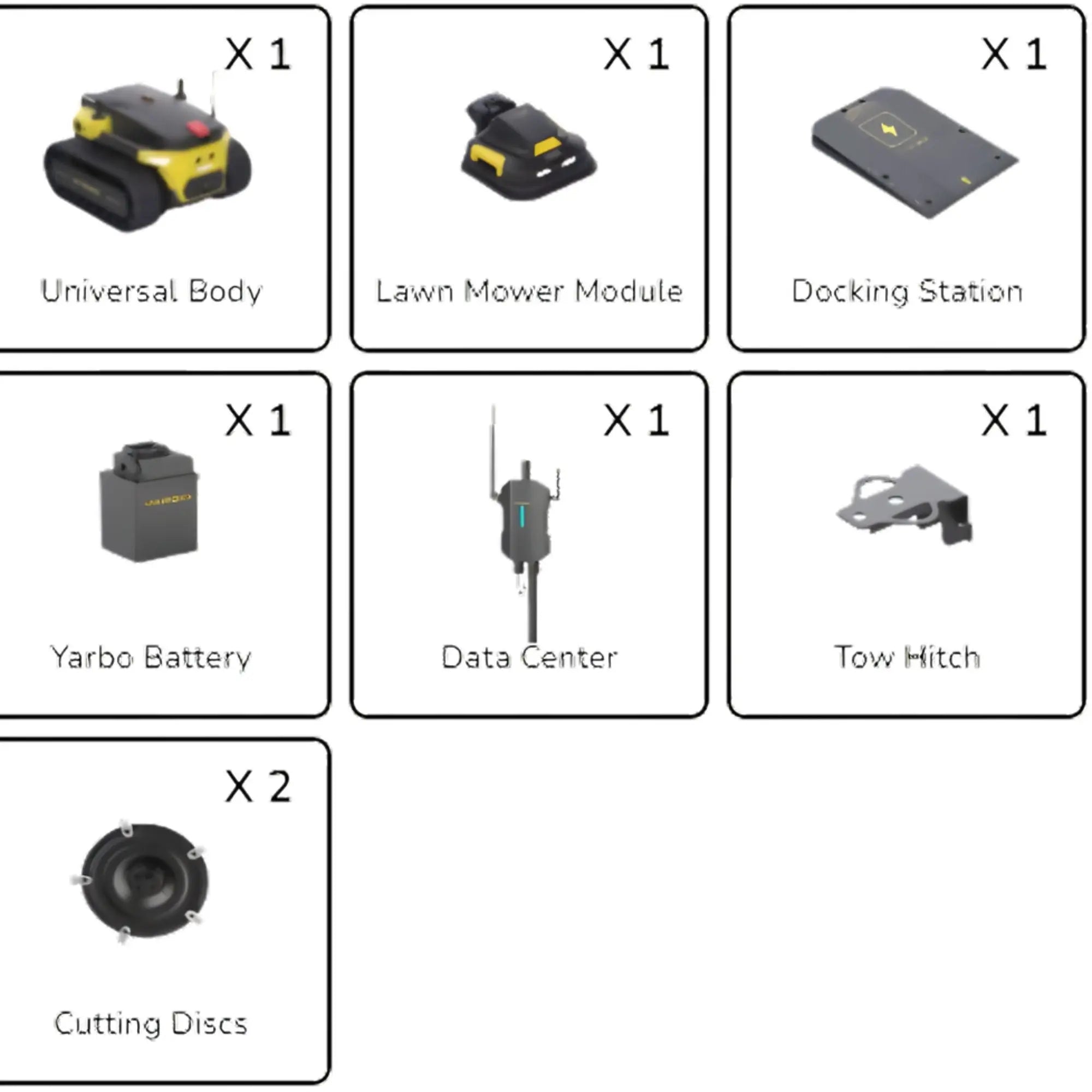 List of robot components including universal body, lawn mower module, docking station, Yarbo battery, data center, tow hitch, and cutting discs on a white background.
