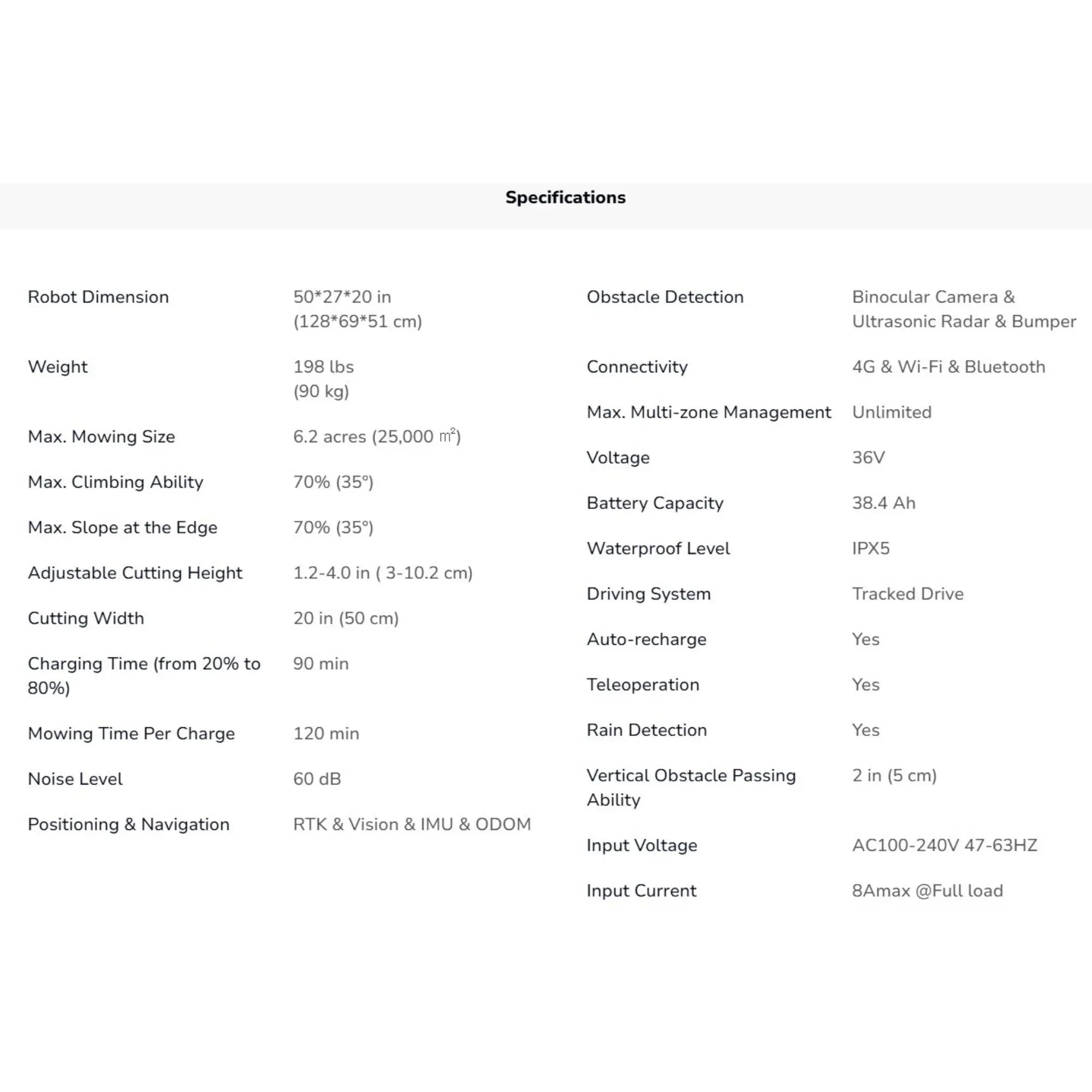 Specifications table for a robotic lawn mower on a white background