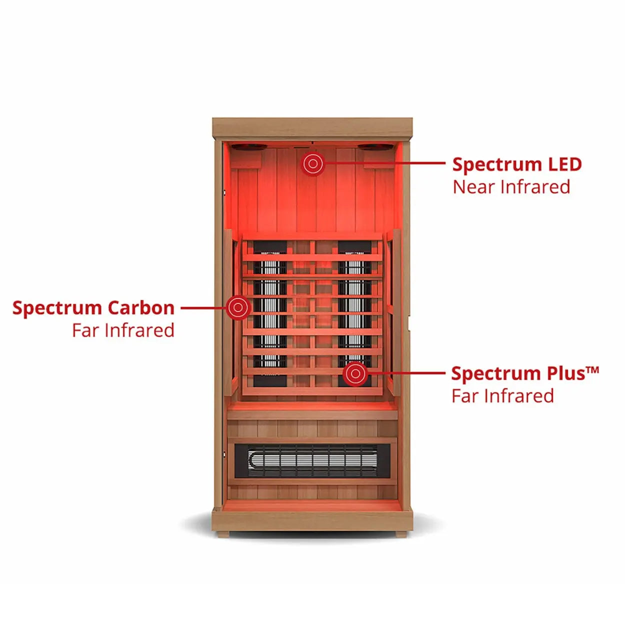 Finnmark 1-Person Full-Spectrum Home Infrared Sauna FD-1 | AQVINA World - Aqvina LLC