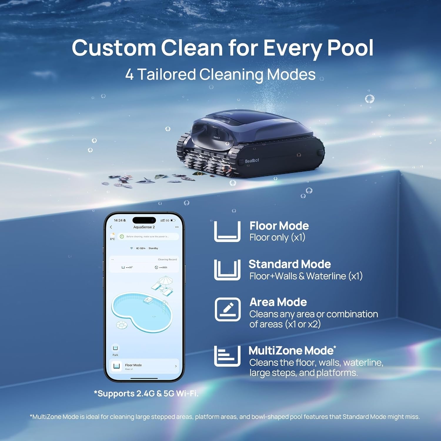 Beatbot AquaSense® 2 Robotic Pool Cleaner + iSkim® Ultra Robotic Pool Skimmer